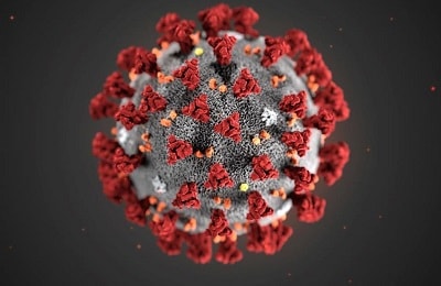 Astrology Behind The Pandemic