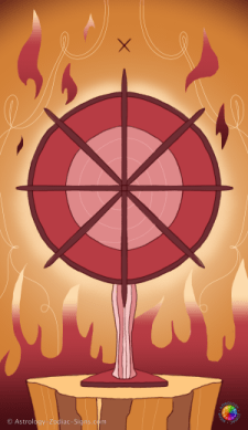 The Wheel of Fortune